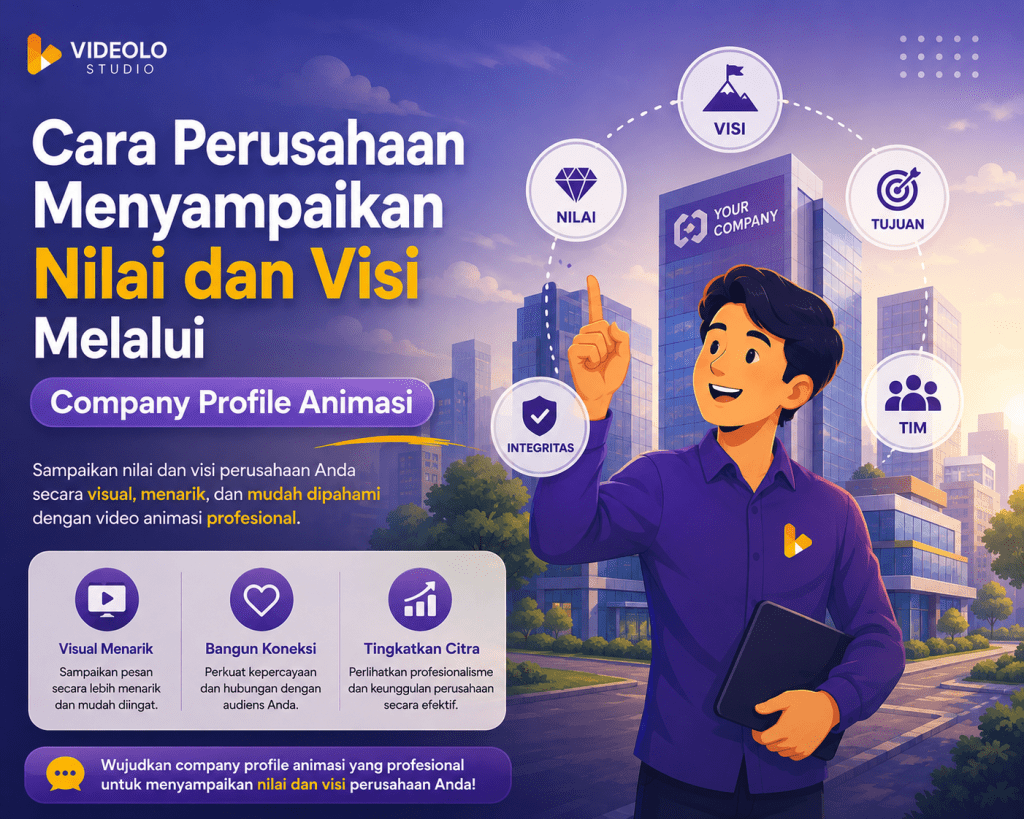 Ilustrasi tim perusahaan sedang menonton prentasi Video Animasi 2D Company Profile untuk menampilkan profil bisnis.
