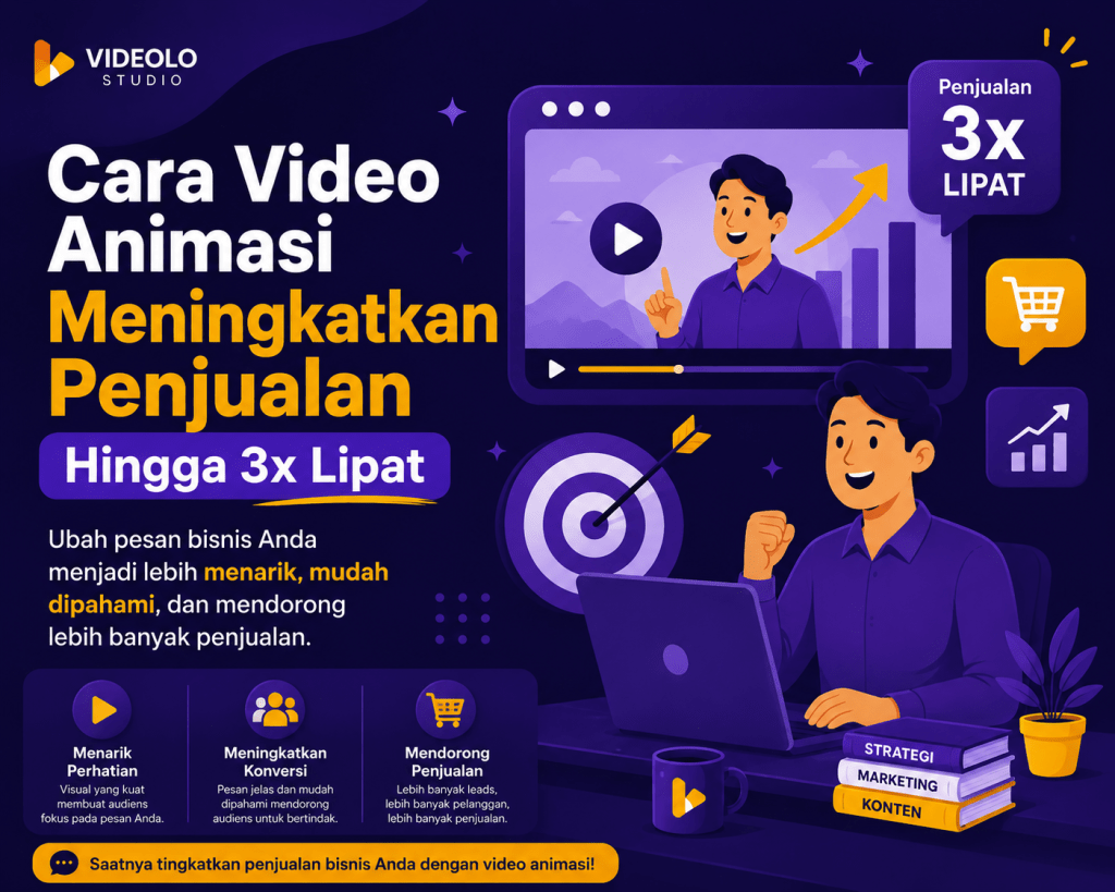 Ilustrasi seseorang mengetik di laptop dengan tampilan video animasi di layar, menggambarkan penggunaan video animasi untuk meningkatkan penjualan bisnis.